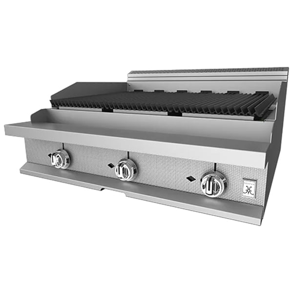 Rangetops