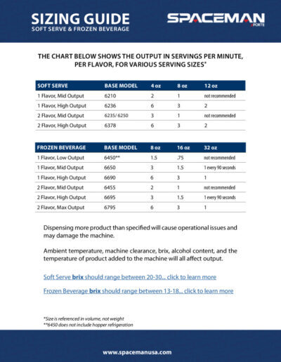 Spaceman USA – Sizing Guide – Soft Serve and Frozen Beverage