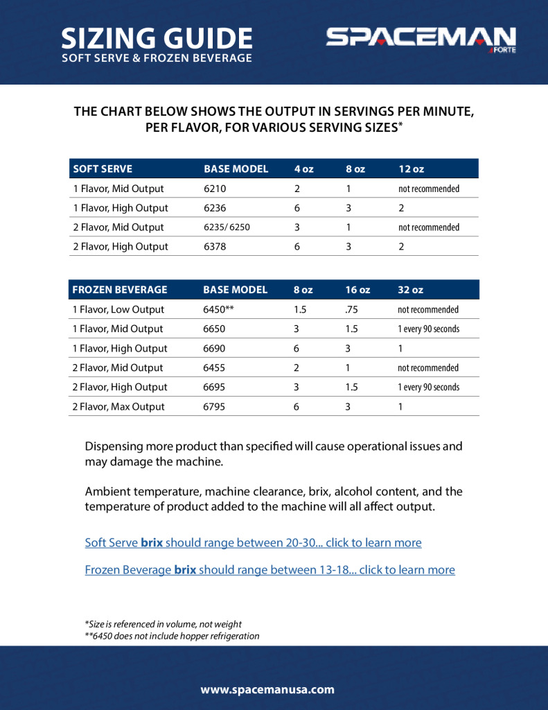 thumbnail of Spaceman USA – Sizing Guide – Soft Serve and Frozen Beverage